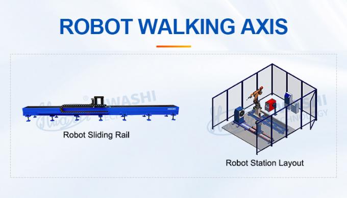 Hwashi 신상품 배터리 에너지 저장 캐비닛 자동 용접 및 밀링 스테이션 로봇 케이스 6